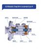 lz075b40 maglev turbo blower/blower/energy saving