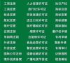 拍摄报备关于四川成都市电影梗概类事项指南