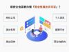 演出经纪机构审批业务四川成都市营业性演出许可证