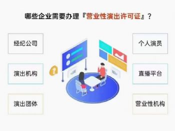 操作指引事项对于四川成都市金牛区设立演出经纪机构