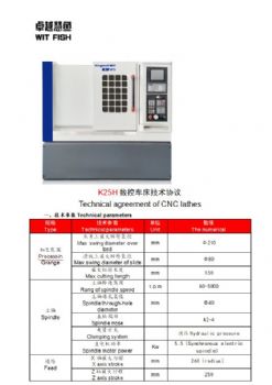 k系列排刀机-k25h